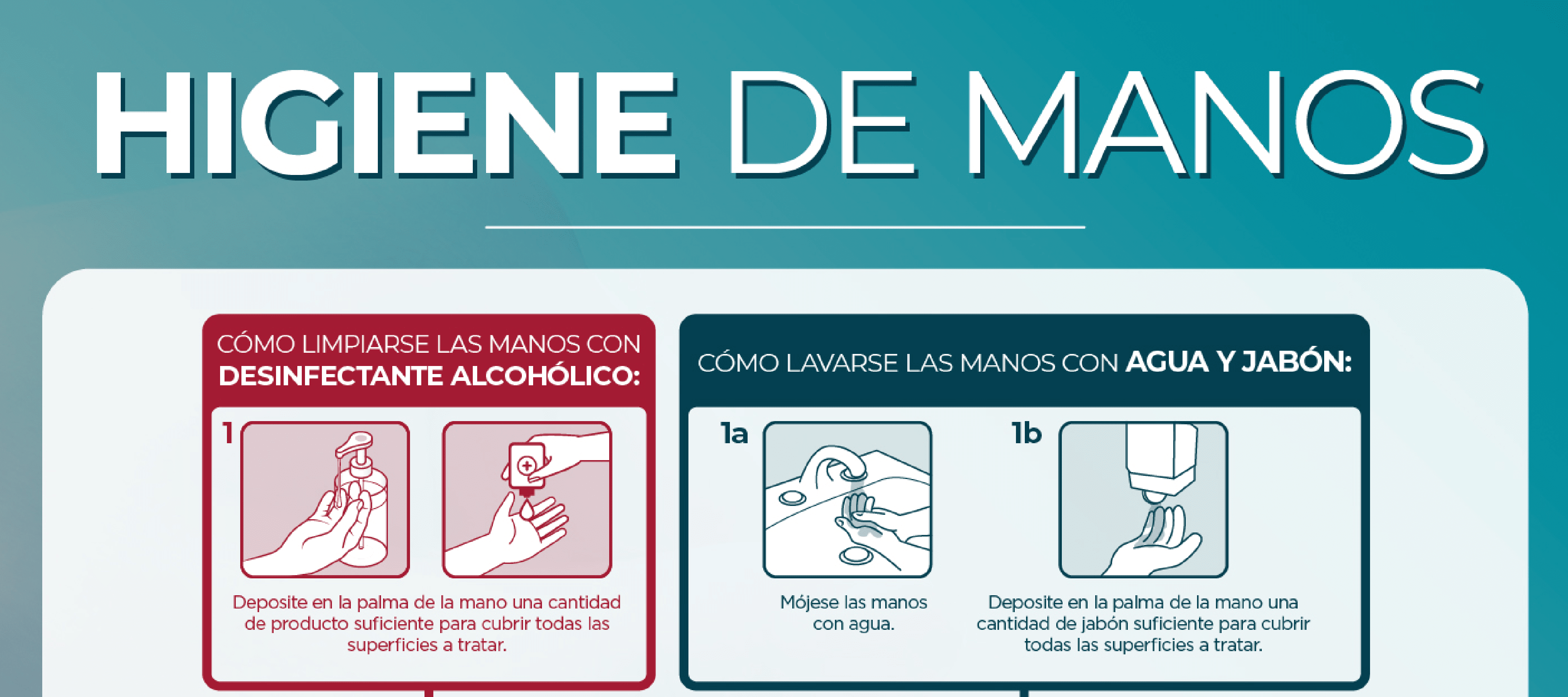 Recordatorio - Higiene de manos