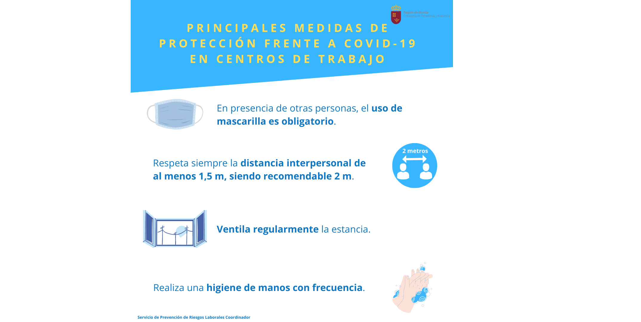 Principales medidas de protección frente a Covid-19 - Recordatorio