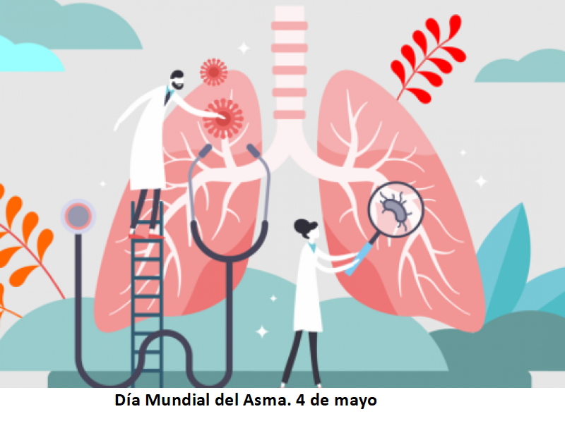 4 de mayo. Día Mundial del Asma.