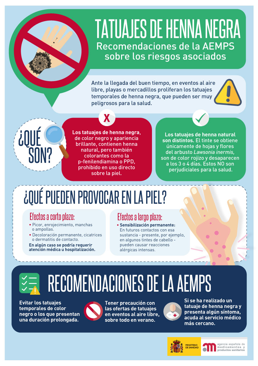 Cuidado con los tatuajes de henna negra